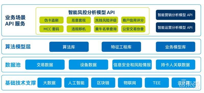 肖钢强调：落实人行AI算法规范，驱动智能金融稳健前行