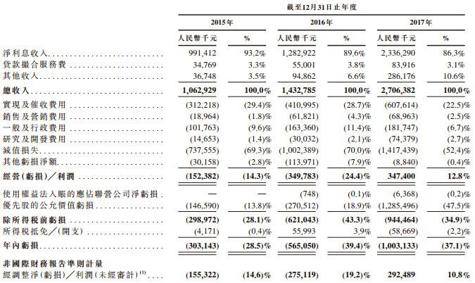 维信金科宣布：12月23日上午正式复牌，市场瞩目以待！