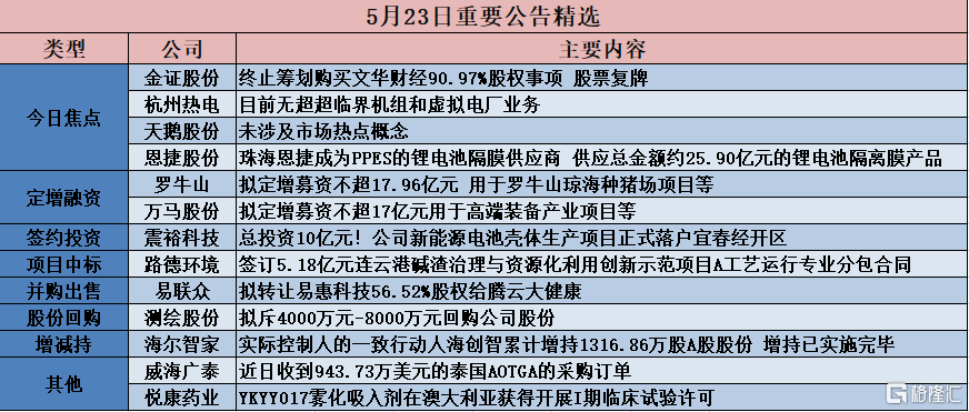 7777788888管家婆精准|精选解释解析落实