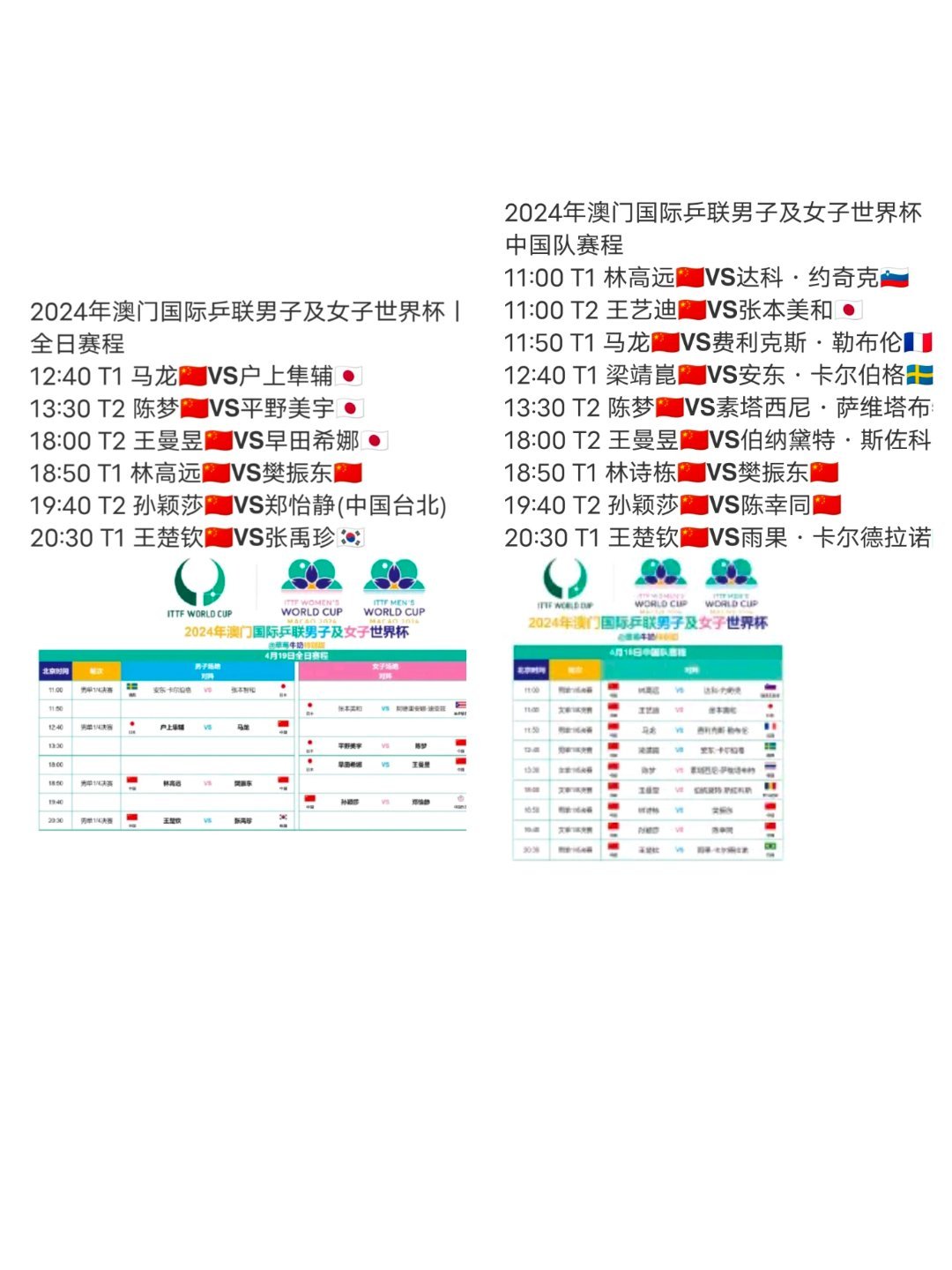 科技 第52页