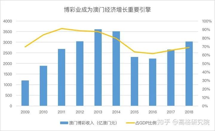 澳门六开彩天天免费资讯统计|精选解释解析落实