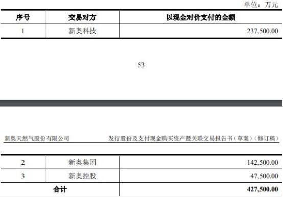 新奥2024年免费资料大全加强版|精选解释解析落实