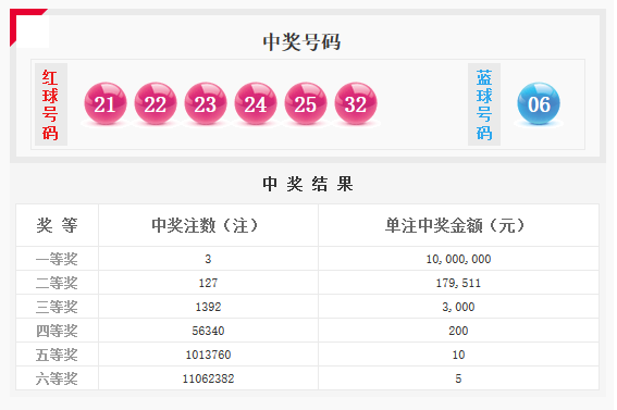 澳门一码一码1000%中奖|全面释义解释落实