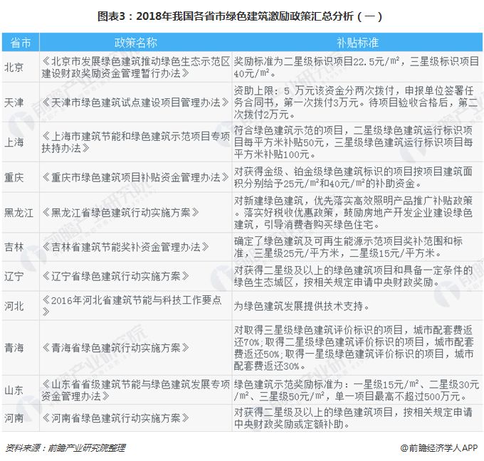 简报 第7页