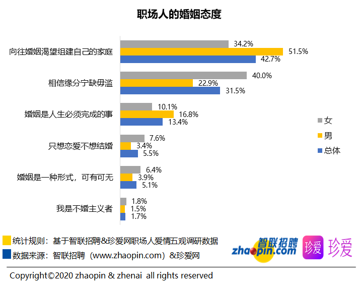 一肖一码100%|精选解释解析落实