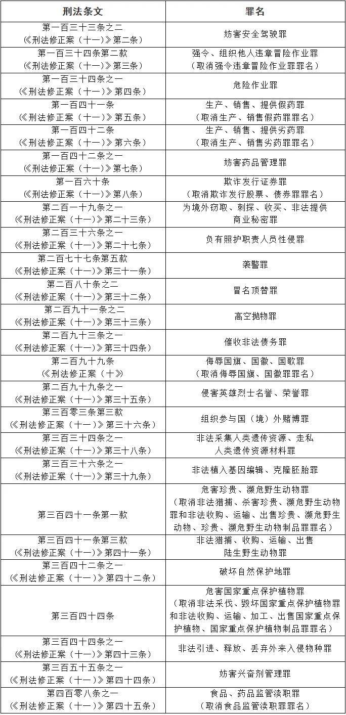 澳门今晚特马开什么号|精选解释解析落实