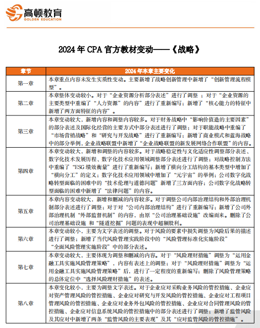 2024新奥精选免费资料_准确资料|精选解释解析落实