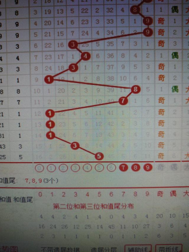 二四六香港资料期期准千附三险阻|精选解释解析落实