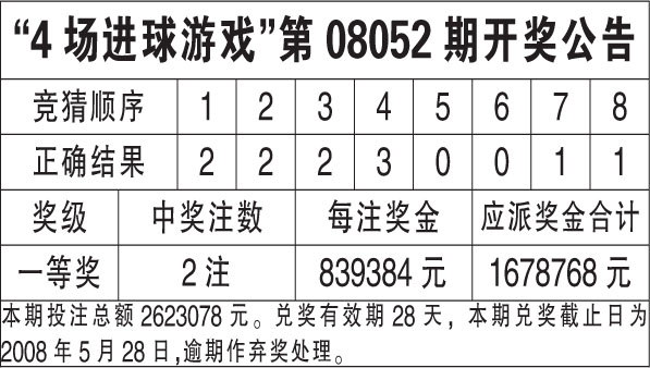 2024澳门六今晚开奖结果|精选解释解析落实