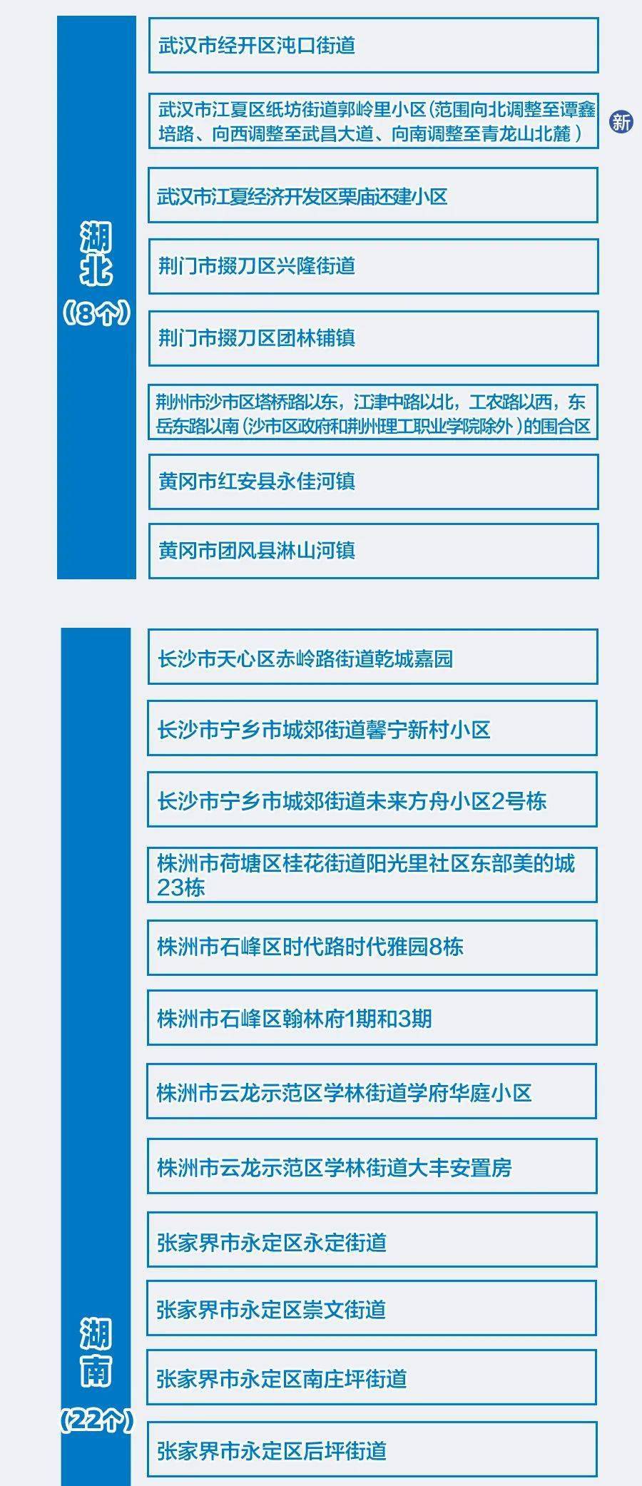 澳门精准资料大全免费|词语释义解释落实