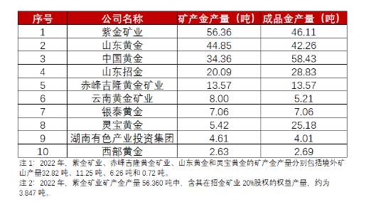 简报 第51页