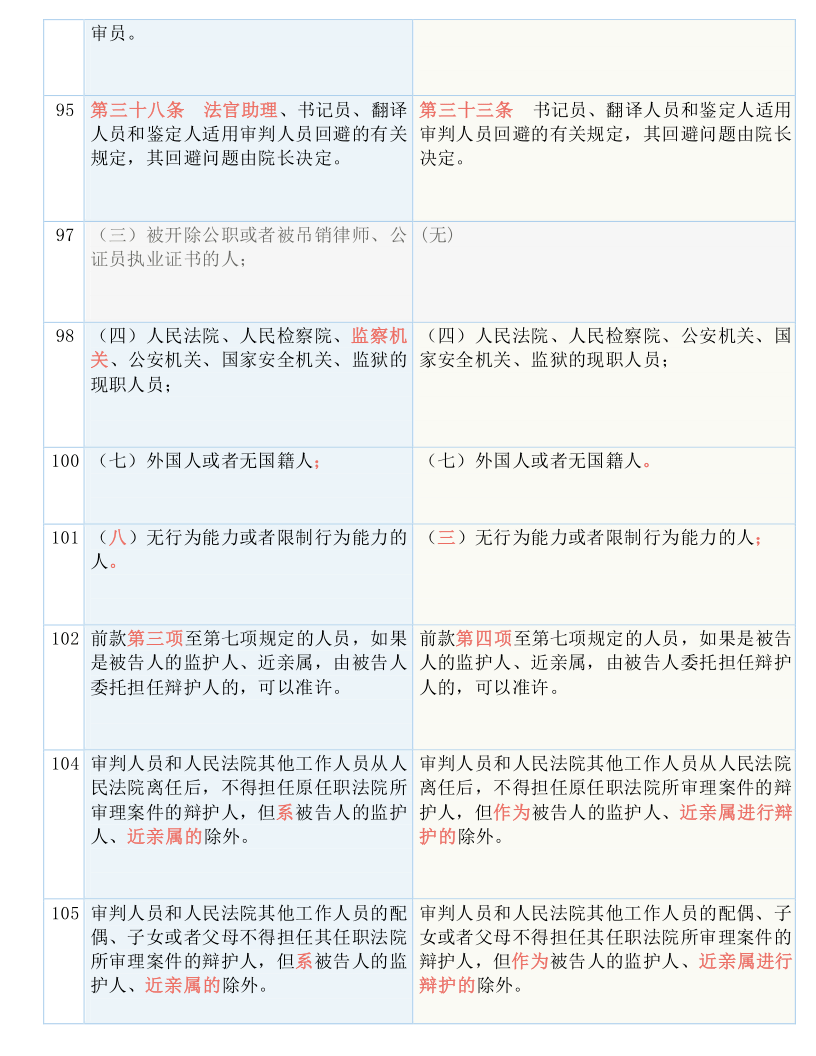 2024澳门天天开好彩精准24码|全面释义解释落实