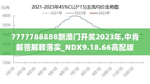 简报 第54页