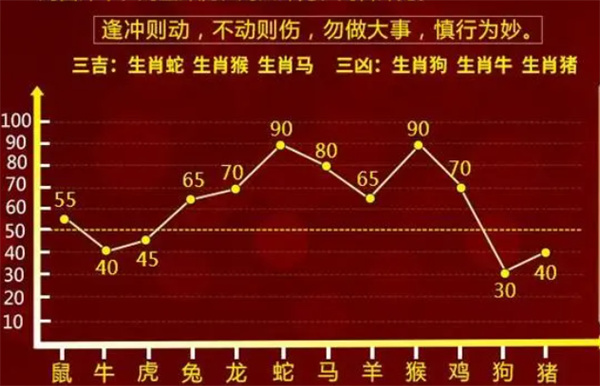 一肖一码一一肖一子深圳|词语释义解释落实