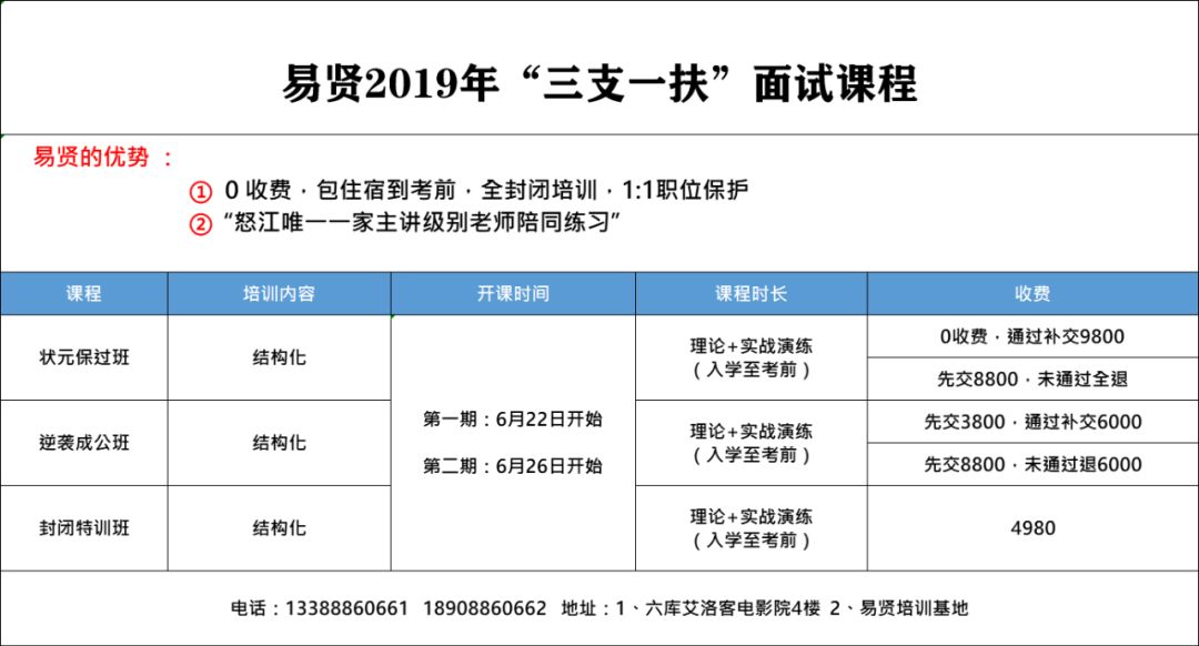 新奥精准资料免费提供|精选解释解析落实