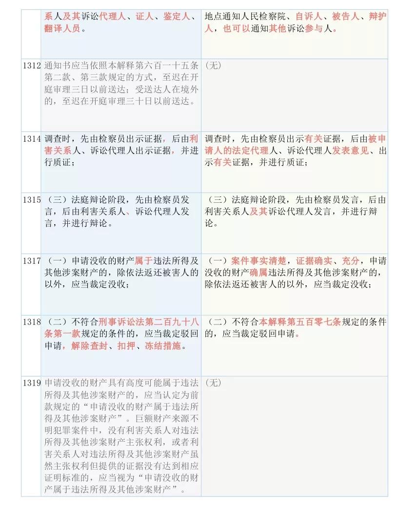 2024新澳精准资料期期到|全面释义解释落实