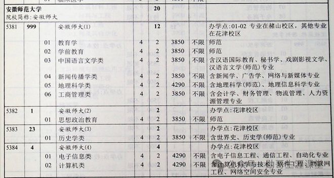 2024新澳最精准资料222期|精选解释解析落实