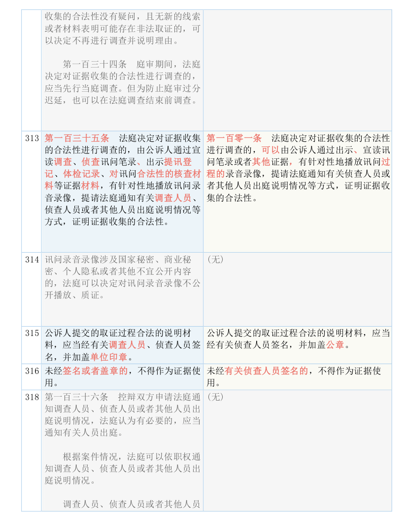 4949澳门免费精准大全下载|词语释义解释落实