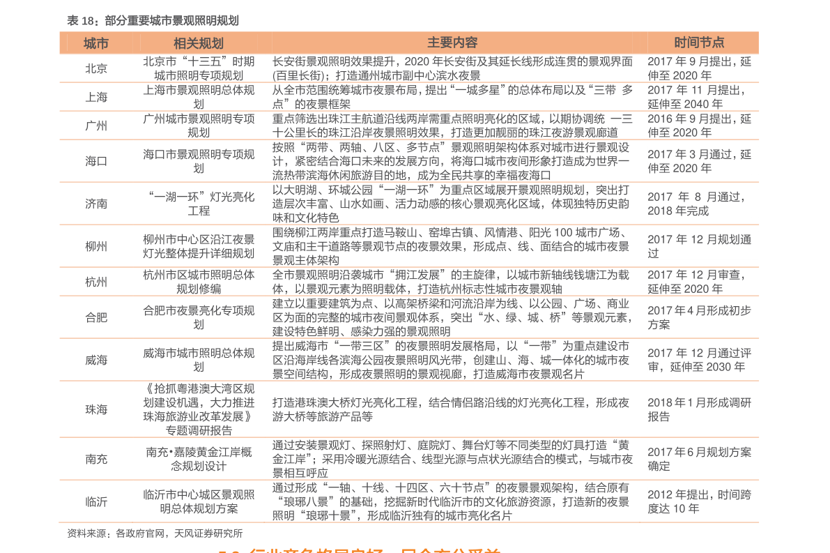 2024香港全年免费资料公开|词语释义解释落实