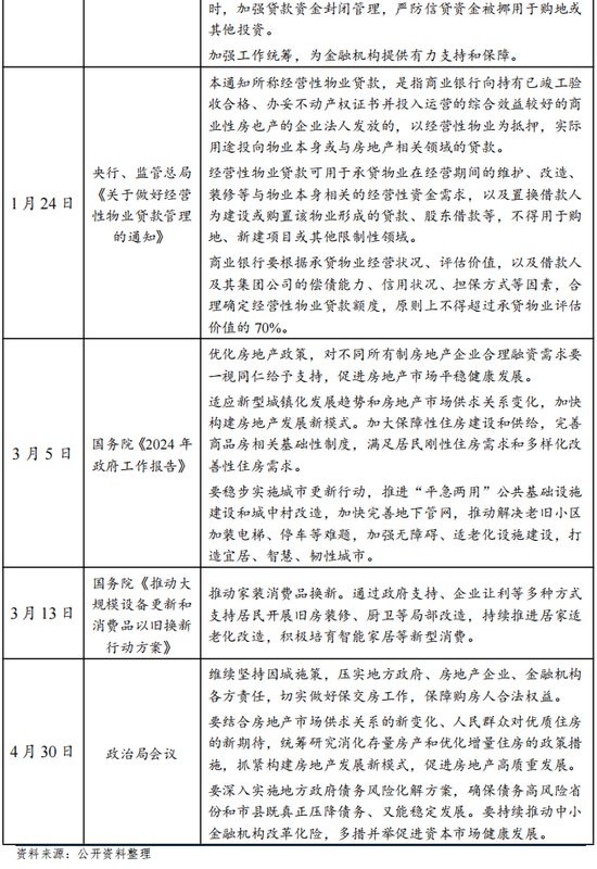 新澳2024大全正版免费|全面释义解释落实