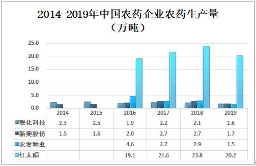 新奥天天免费资料大全|精选解释解析落实