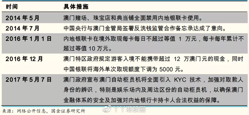 澳门平特一肖100%准资点评|全面释义解释落实