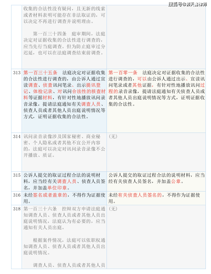 2024年香港四不像资料图|全面释义解释落实