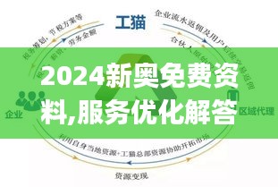 2024新奥资料免费精准109|全面释义解释落实