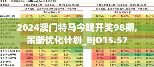 2024今晚澳门开特马开什么|精选解释解析落实