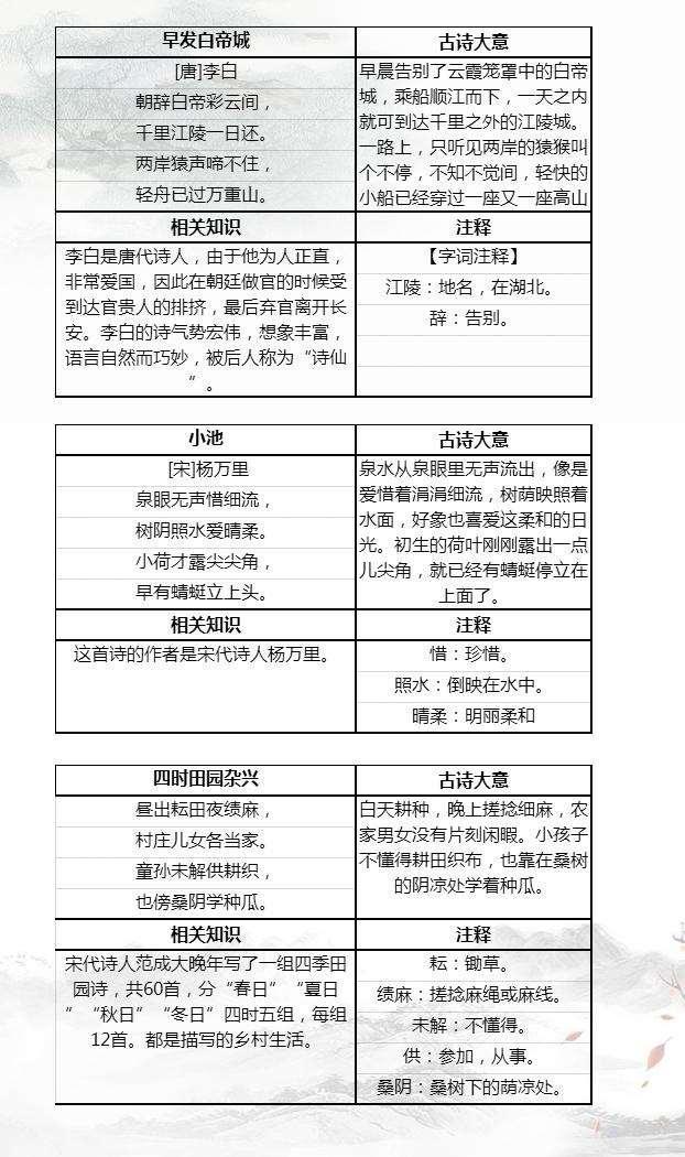 新澳天天免费资料查询|全面释义解释落实