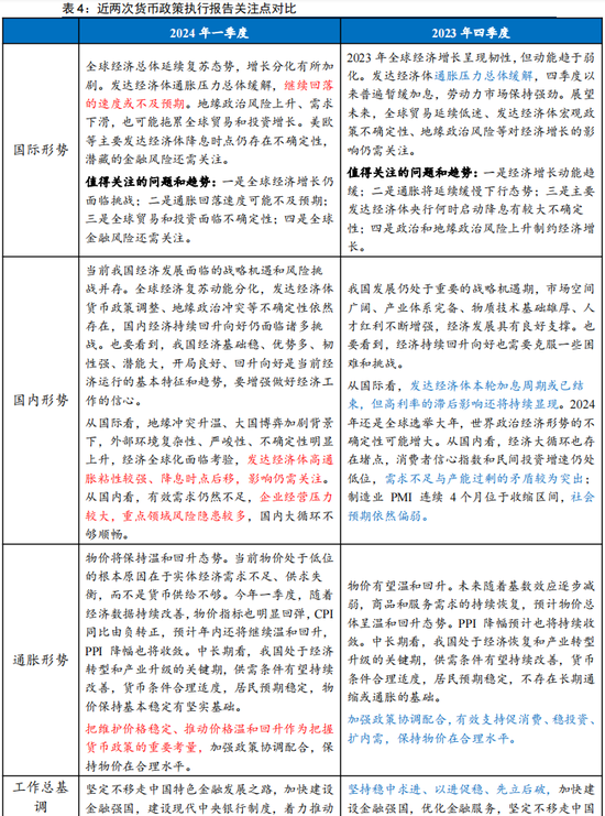 新澳2024年正版资料更新|全面释义解释落实