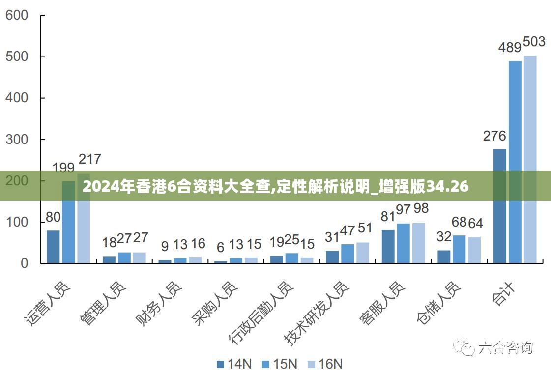 新澳姿料大全正版2024|全面释义解释落实