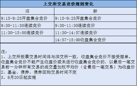 新澳门一码一码100准确|全面释义解释落实