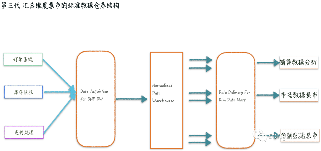 江苏岱玛信息科技，引领数字化转型，塑造未来智能世界