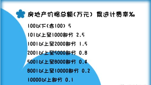 关于继承房产的详细步骤与注意事项