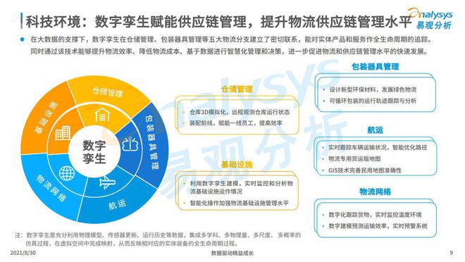 广东省物流黄页，探索物流行业的繁荣脉络