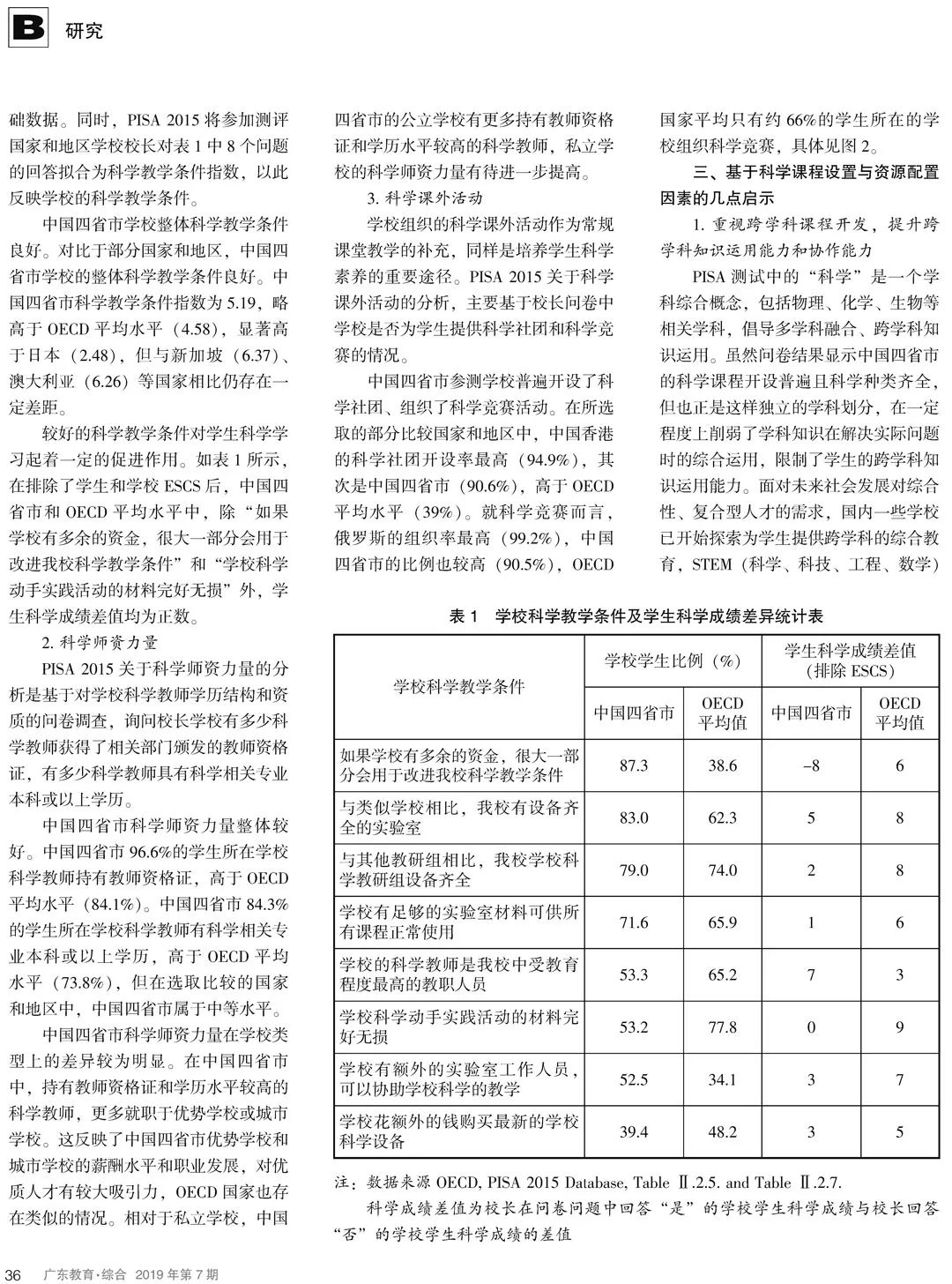 育璇在广东省考2019年的表现与启示