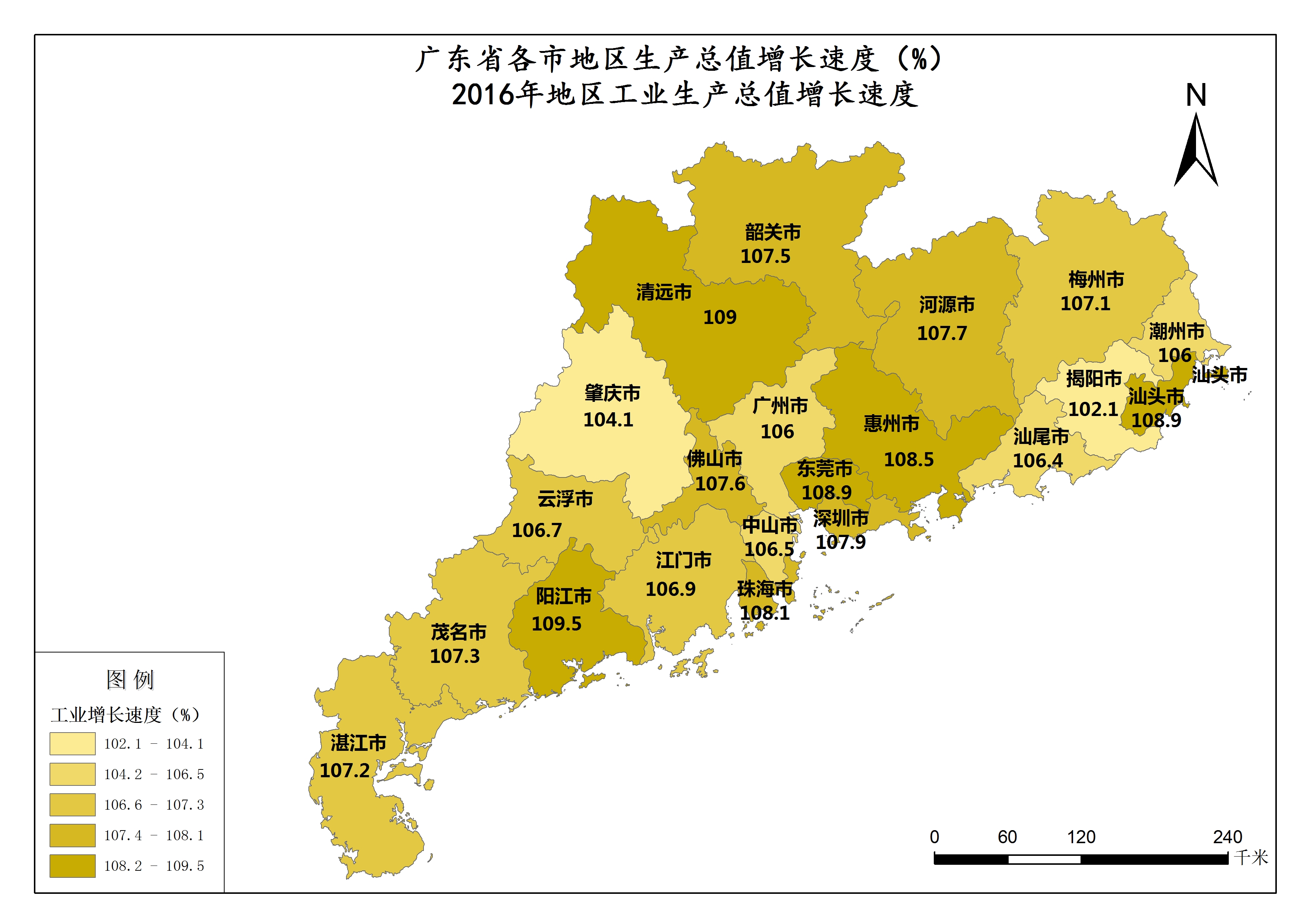 广东省工业分析