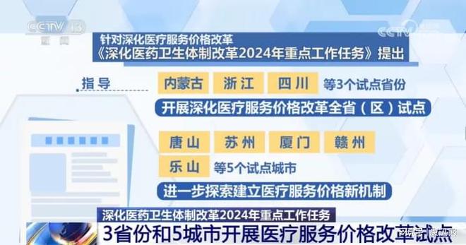 广东省医保统筹规定概览，医保制度的演变与未来发展展望