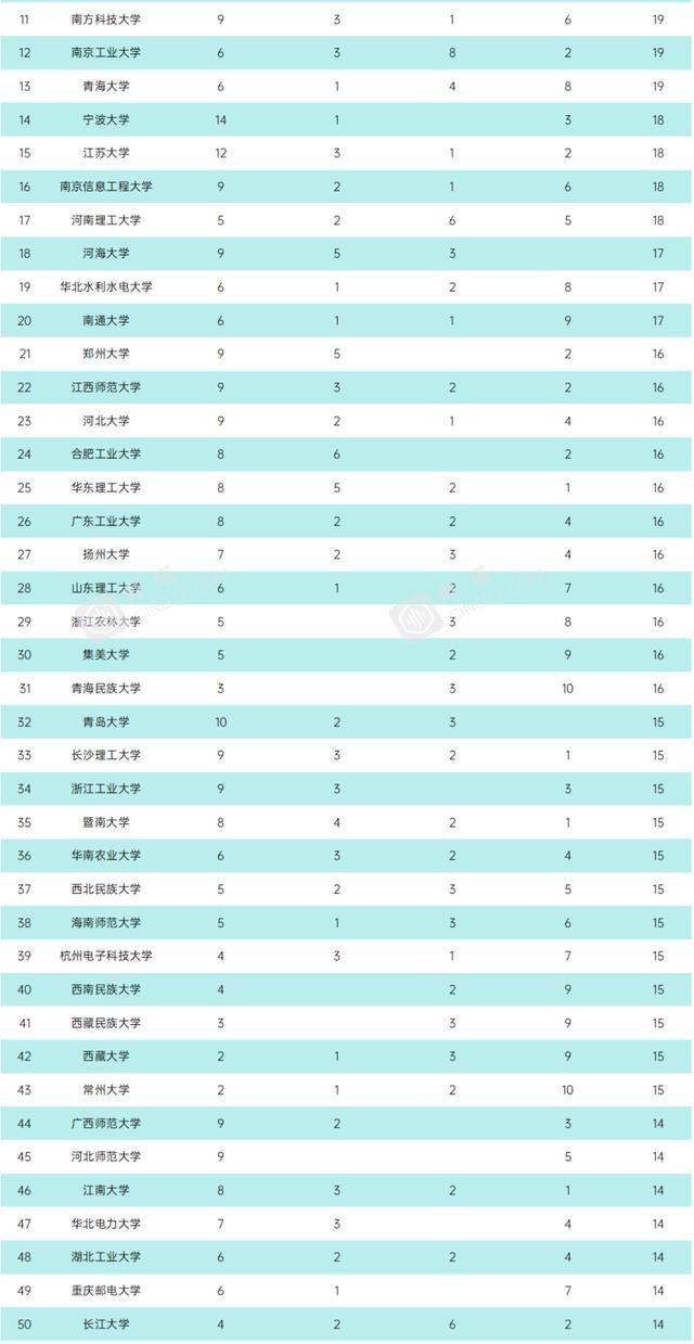 连硕科技江苏南通分公司，科技创新的驱动力与地域发展的助推器