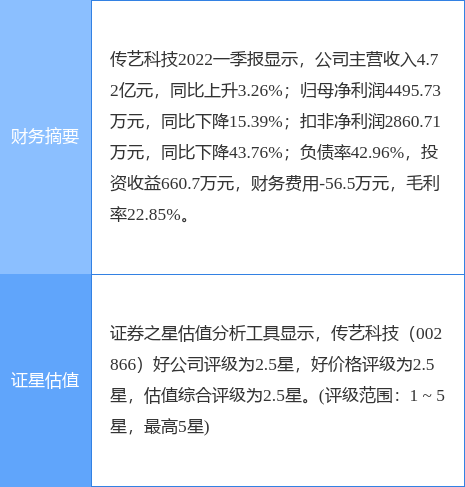 江苏传艺科技性质深度解析