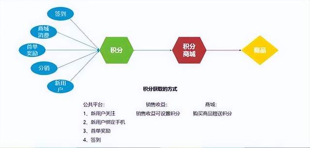 广东省真空上料技术的深度解析与应用探讨