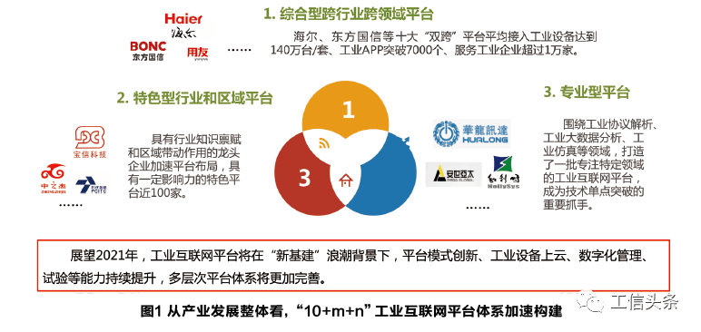 广东省互联网平台的发展与未来展望