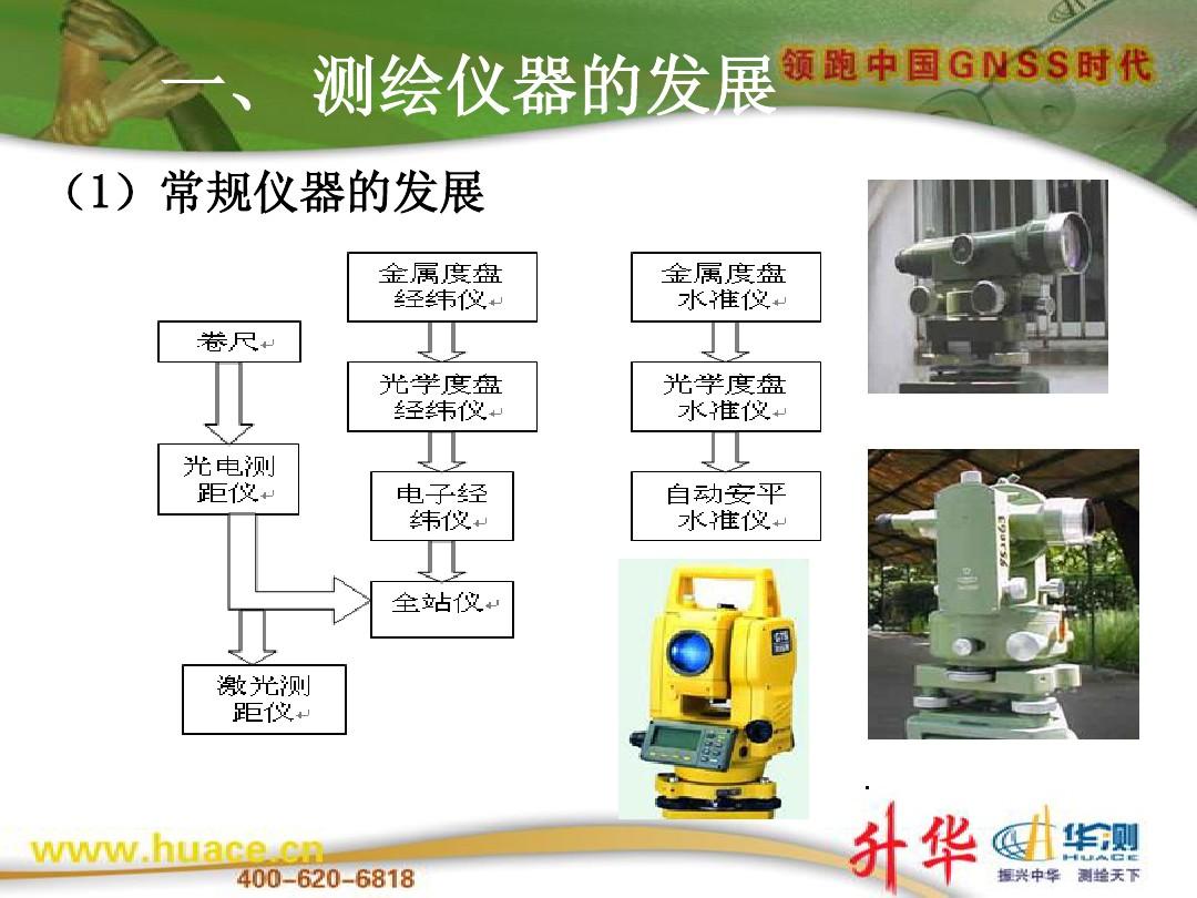 广东省测绘仪器检定的重要性及其发展概况