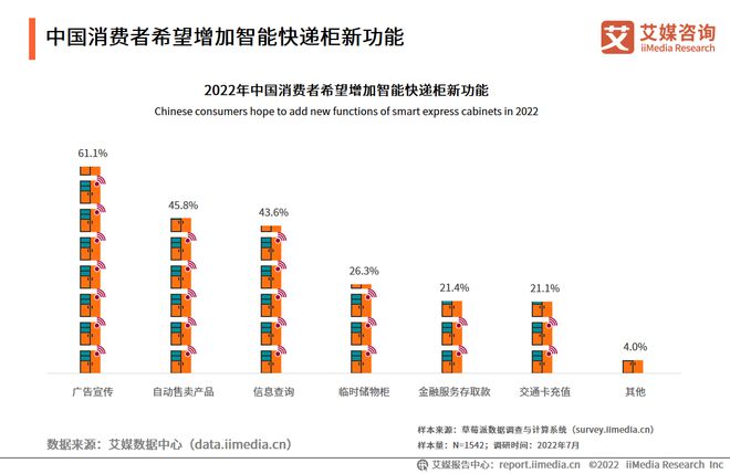 广东省快递政策规定，塑造现代化物流体系的关键要素