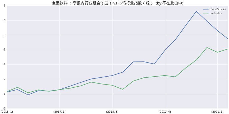 广东斯威特贸易有限公司，探索、发展与卓越