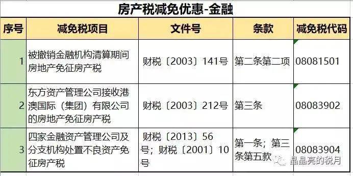 许昌房产契税详解，政策、计算及影响分析