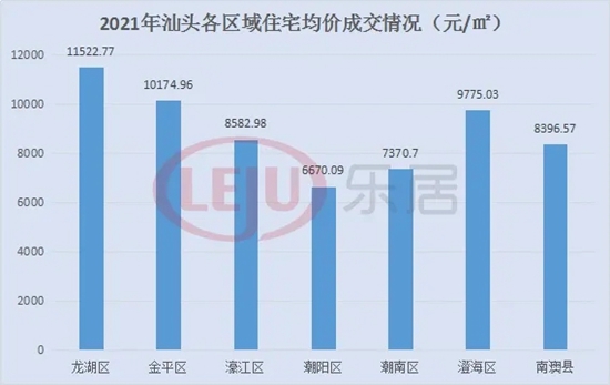 汕头房产信息网，连接城市发展与房产市场的桥梁