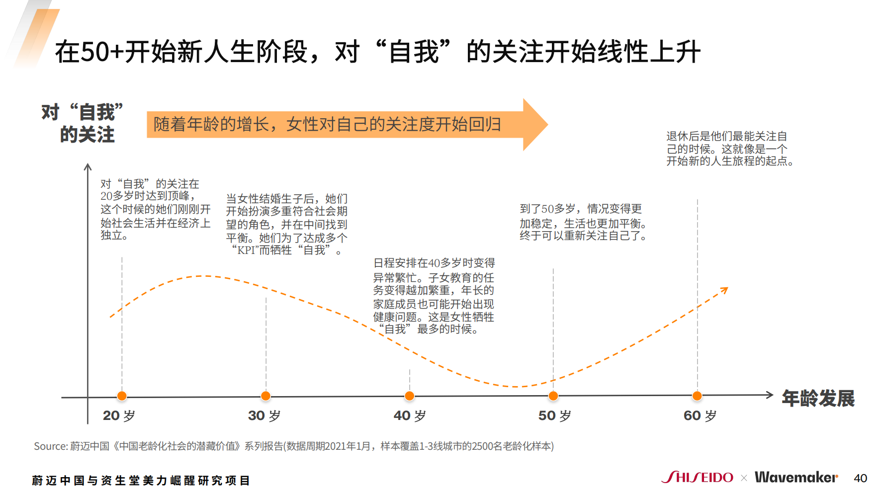 公兔性成熟的时间研究，深入了解公兔生长周期的关键阶段