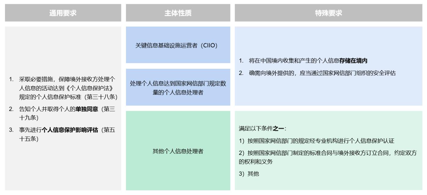 广东跨境商贸有限公司，打造跨境电商新纪元